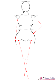 Draw Plus Size Figures – I Draw Fashion