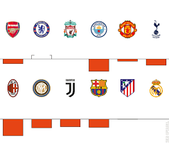 Όλες οι αθλητικές ειδήσεις για την superleague 2 στο sport24. Investors Wanted To Make 6 1 Billion With Super League Der Spiegel