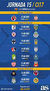Revisa aquí las fechas y horarios de los partidos de la jornada 17 del apertura 2019 en la liga mx de méxico. Partidos De Hoy Liga Mx Jornada 17 G Liga Mx