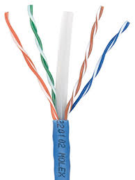 There are a variety of products available. Powercat 6 4 Pair Outdoor Underground Cable Molex