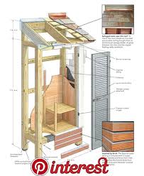 Garden Shed Plans How To Create The Perfect Plan For You Garden In 2019 Tool Sheds Garden Tool Shed Back Garden Tool Shed Building A Shed Backyard Sheds