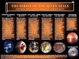 Images Of Scroll Of Revelation With Seven Seals Sealsoft