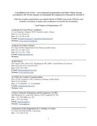 1st year students) to apply for yayasan uem scholarship (local universities) 2020. Consolidated List Of Non A Governmental Organizations Rio 20