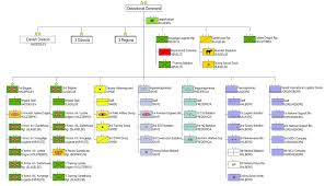 Maybe you would like to learn more about one of these? File Danish Army Png Wikimedia Commons