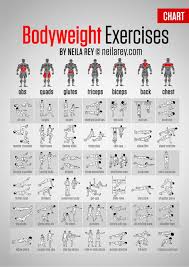 big list of crossfit bodyweight workouts bodyweight