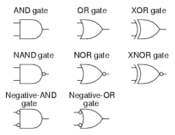 All circuit symbols are in standard format and can be used for drawing schematic circuit diagram and layout. Understanding Schematics Technical Articles