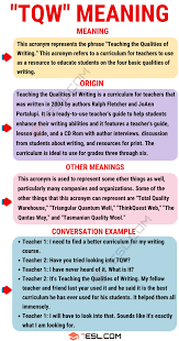 Tqw Meaning What Does This Interesting Acronym Stand For 7 E S L Writing Courses Other Ways To Say Meant To Be