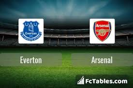 Incredible ball over the top from bellerin to iwobi who slots it through joel's legs. Everton Vs Arsenal H2h 19 Dec 2020 Head To Head Stats Prediction