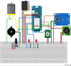 So in this article, i am going. Smart Hand Sanitizer Arduino Project Hub