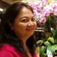 30+ "Verma" profiles