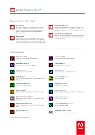 Get access to all desktop applications, storage space, and file syncing and sharing features. Null Null Manualzz