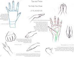 But really this basic how to draw hands tutorial will show you the thinking. How To Draw Anime Manga Hands Learn How To Draw