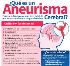 Las dilataciones que acaban provocando los aneurismas cerebrales causan fallos en la pared del vaso sanguíneo que desencadenan un. Deseocuidarme Cuales Son Los Sintomas De Un Aneurisma Cerebral La Mayoria De Los Aneurismas Se Mantienen Asintomaticos Hasta Que Alcanzan Un Tamano Considerable 5 Mm O Mas Para Condicionar Presion A