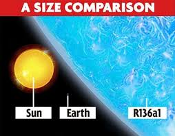 Maybe you would like to learn more about one of these? Elizabeth Vendivel On Twitter Marsrader Size Comparison Of R136a1 With Sun Earth Http T Co Kv06zl0nf6 Crazy Space Science Awesome