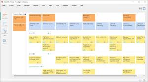 User Story Map If You Re A User Experience Professional Listen To The Ux Blog Podcast On Itunes User Story Mapping User Story Story Map