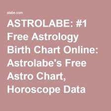 13 Best Astrology Images In 2019 Astrology Astrology