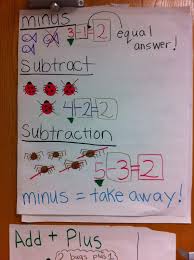 subtraction boy 2 lessons tes teach