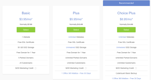 A2 Hosting Review 2020 A2 Hosting Vs Bluehost A2 Hosting Vs Namecheap A2 Hosting Vs Siteground A2 Wordpress H In 2020 Bluehost Coupon Bluehost Bluehost Hosting