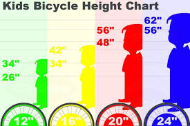 Choosing Bike Size By Height How To The Frisky