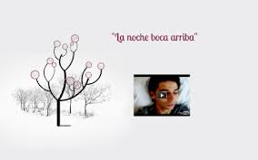 La Noche Boca Arriba By Brithany Moyano On Prezi Next