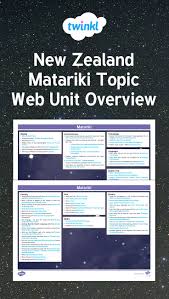 Free Topic Web For Matariki Social Science Topics Literacy
