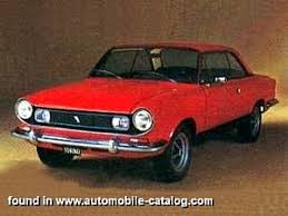 Image result for Red 1977 Renault