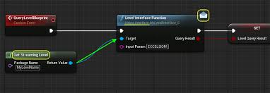 Maybe you would like to learn more about one of these? Unreal Engine 4 9 Release Notes Unreal Engine Documentation