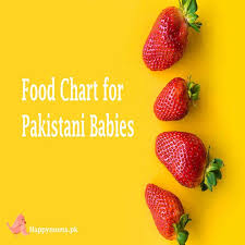 Food Chart For Pakistani Babies Happy Moms