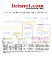 Fillable Online Ultimate Pp 39 S W Comments Explanation