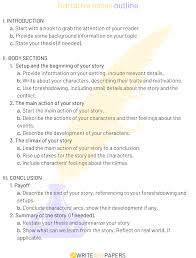 This is something like a family memoir, or family history. How To Write An Outstanding Narrative Essay And Get An A