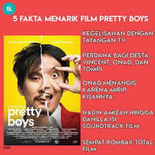 Hak cipta dan penggunaan kembali: Lisensi ini mengizinkan setiap orang  untuk menggubah, memperbaiki, dan membuat ciptaan turunan