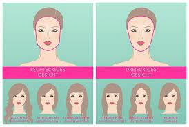 wie sehe ich mit pony collage gesichtsformen passende frisuren rechteckiges dreieckiges gesicht frisuren mit pony coole frisuren mit pony pony selber schneiden