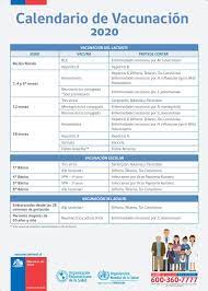 Calendario de vacunación actualizado 2020: Calendarios De Vacunacion Salud Responde