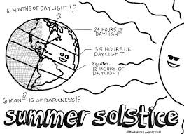 The summer solstice, also known as estival solstice or midsummer, occurs when one of the earth's poles has its maximum tilt toward the sun. 9clxrav2dpzcbm