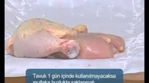 Buzdolabında et kokusu nasıl giderilir. Tavuk Etinin Bozuldugu Nasil Anlasilir Youtube