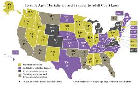 Juvenile Age Of Jurisdiction And Transfer To Adult Court Laws
