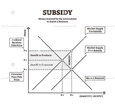 Subsidy Example Vector Illustration Graph Diagram Graphing Vector Illustration Business Support