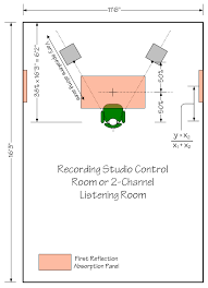 Maybe you would like to learn more about one of these? Realtraps How To Set Up A Room