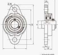 KFL005 25mm Inner Diameter Zinc Alloy Pillow Block Flange Bearing
