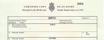 Generally only acceptable as proof of age; Obtaining Replacement Birth Marriage Death Certificates