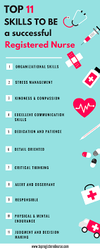 Top 11 Skills For Becoming A Successful Registered Nurse Nurse Skills Nursing School Tips Practical Nursing