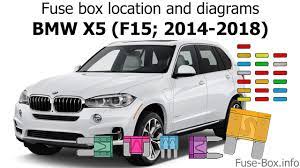 Fuse Box Location And Diagrams Bmw X5 F15 2014 2018 Youtube