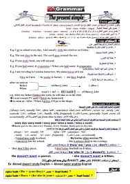 افضل مذكرة قواعد اللغة الانجليزية لتعلم القواعد من الابتدائية حتى الثانوية العامة تأسيس قواعد ممتازة لا