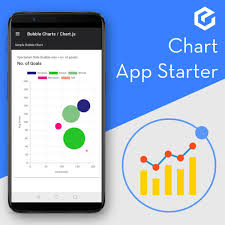Ionic 4 Chart App Starter Ion Chart