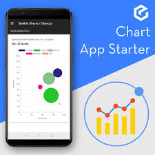 ionic 4 chart app starter ion chart