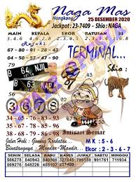 1 New Message Kode Syair Hongkong 25 Desember 2020 Forum Syair Togel Hongkong Singapura Sydney