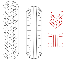 Wann jetzt also reifen kaufen? Ganzjahres Oder Winterreifen Kaufen Fuhrerscheine De