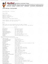 This is a very interesting and addictive game, but passing it without cheat codes in addition to gta vice city cheats the easter eggs game will also help in this game, which we offer you on our website. Grand Theft Auto Vice City Cheats Codes Cheat Codes Hints Games Tips Cheatbook Cheating In Video Games Garage Residential