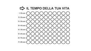 Sono stanca della mia vita,non ho amici,neanche la mia famiglia mi ascolta,i miei genitori urlano avevo le cuffie bluetooth in camera mia collegate al mio telefono, che era con me al piano terra. Questa Immagine Ti Fara Capire Che Non Puoi Piu Rimandare La Tua Felicita