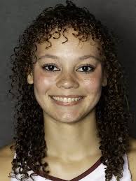 2024-25 Women's Basketball Roster